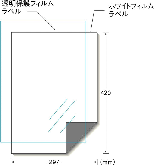 ボンド アロンアルフア 木工用 2g #32014（10セット）
