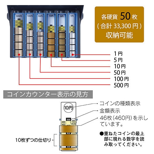 カール事務器 コインレジ MR-2010N