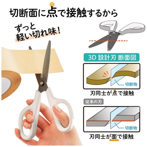 Positive fitting cut curve fluorine 3D SC-175SFN white