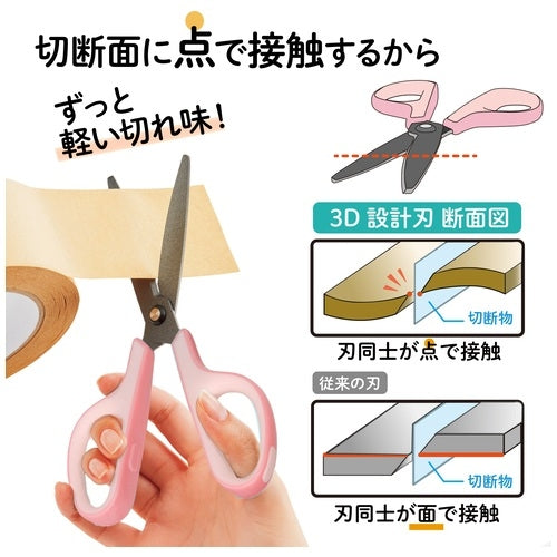 Positive fitting cut curve fluorine 3D SC-175SFN peach