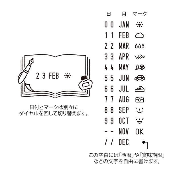 ミドリ スタンプカイテンヒヅケブンボウグ 35456006 4902805354561（2セット）