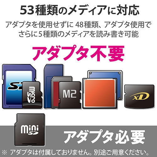 エレコム メモリリーダライタ ブラック MR-C24BK 4953103240728