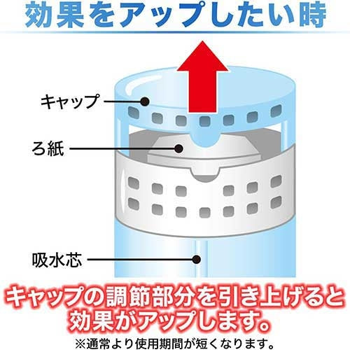 エステー トイレの消臭力 ラブリーブーケ 4901070120406