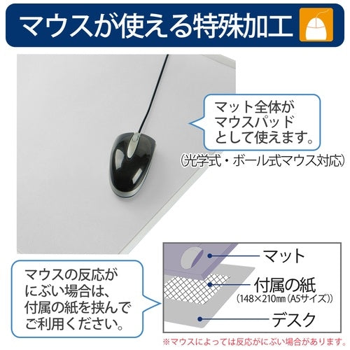 PLUS（プラス）オフィス家具 デスクマットOAタイプ DM-006ES 6号　