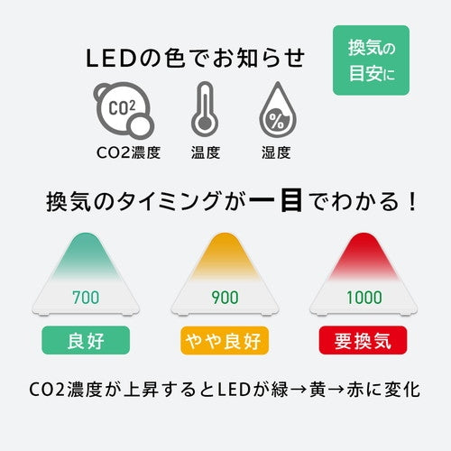 プラス CO2モニター AT-C01 4977564724405