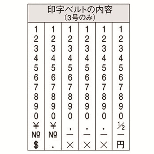 シヤチハタ 回転ゴム印 CF-63G 欧文6連3号 ゴシック 4974052172106
