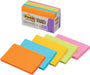ポスト イット 強粘着ノート 75x127mm 90枚x5個 蛍光 655-5SSAN