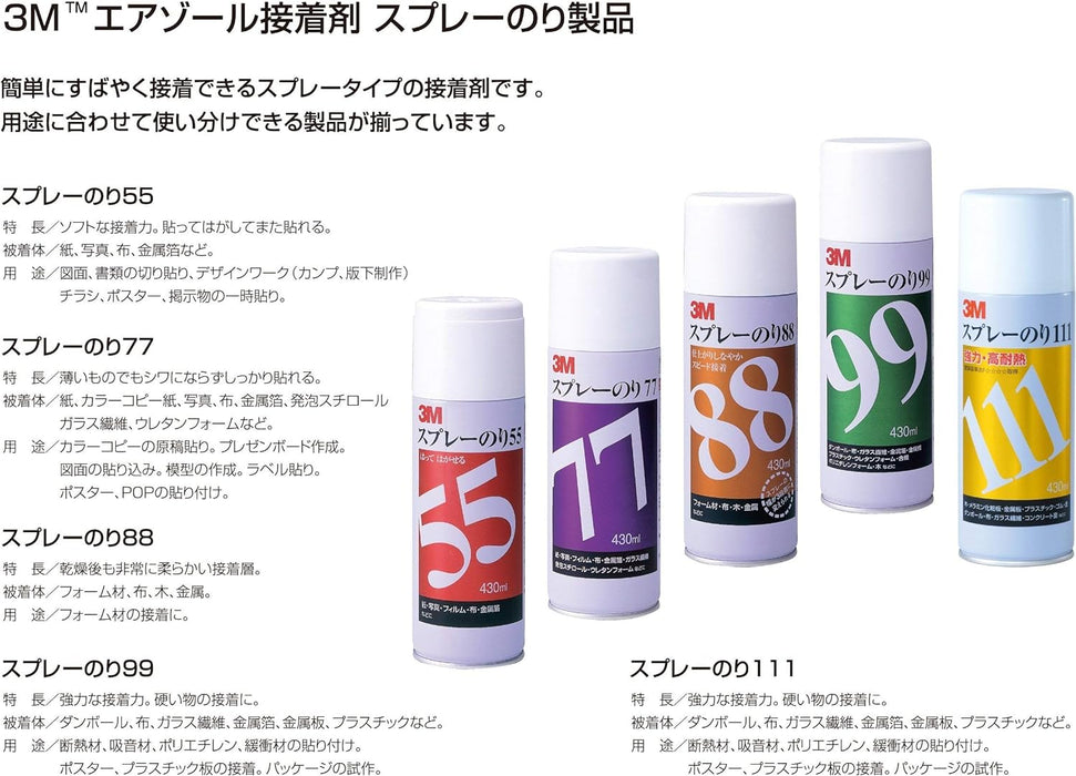 3M スコッチ スプレーのり55 ミニ缶 100ml S/N 55 MINI 100ML