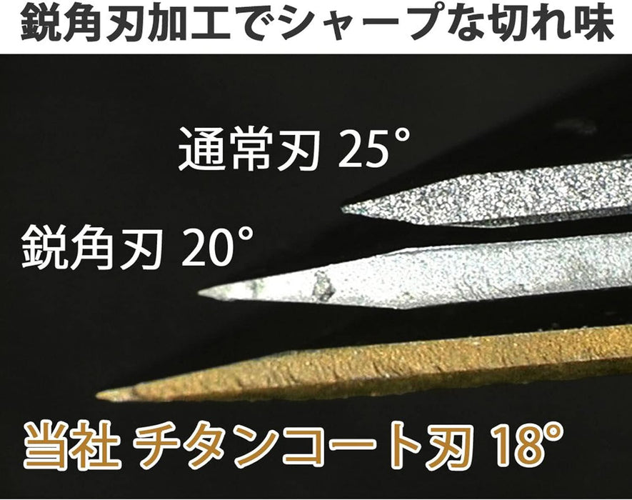 3M スコッチ チタンコートカッター 替え刃 Sサイズ 10枚 TI-CRS10（10セット）