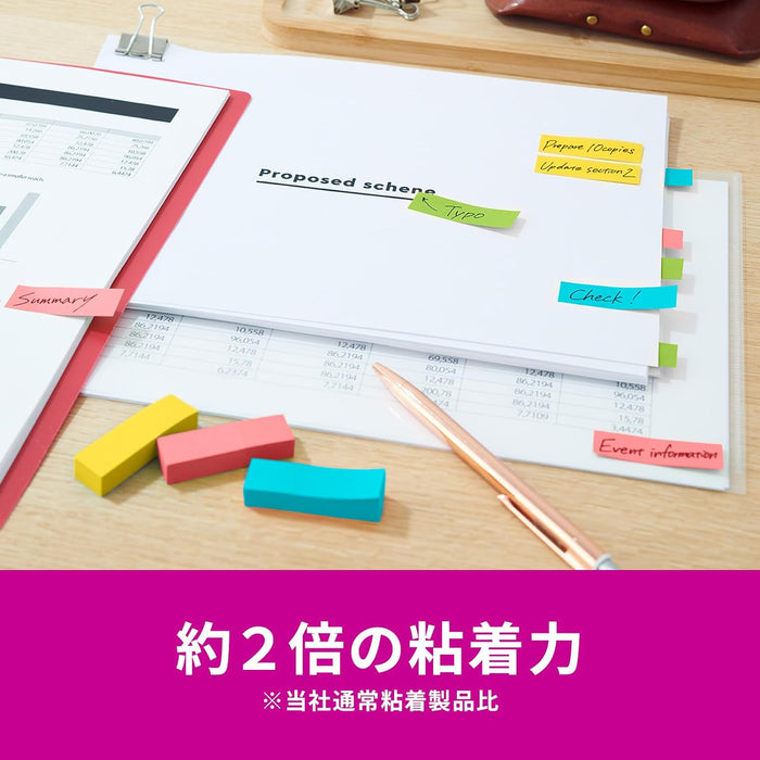 スコッチ・３Ｍ ポストイット強粘着見出 7001SS-MC-8N　4550309343484