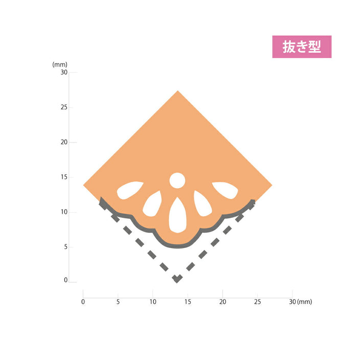 くれ竹 キュアパンチコーナーＦＬＯＷＥＲＬＡＣＥ SBKPC110-15　4901427299274（10セット）