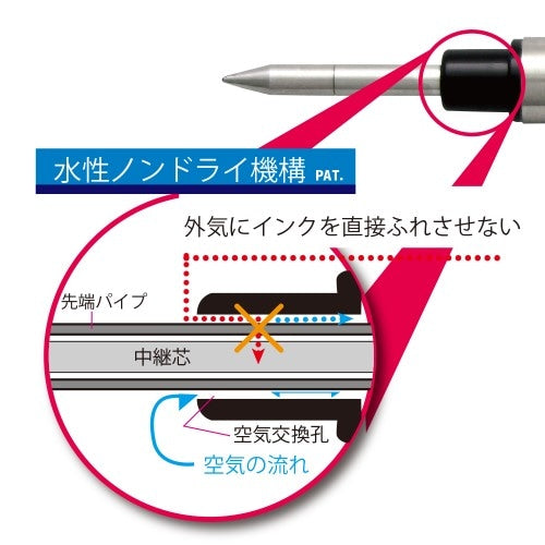 オート 水性ボールペン替芯 水性ボールペン替芯 0.5 0.5mm ブルーブラック C-305P-BB 4971516029327（5セット）