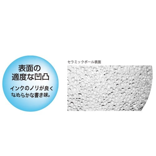 オート 水性ボールペン替芯 水性ボールペン替芯 0.5 0.5mm ブルーブラック C-305P-BB 4971516029327（5セット）