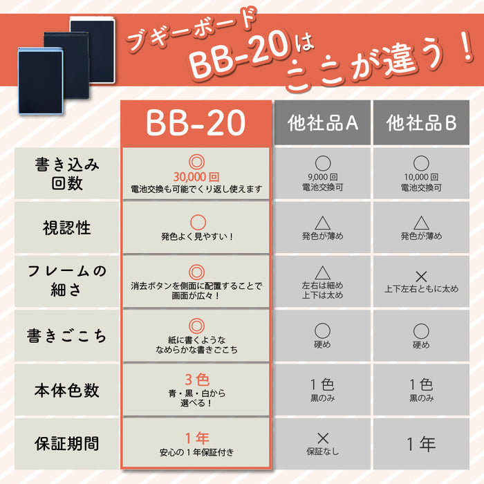キングジム ブギーボード BB-20-BK クロ 4971660783144
