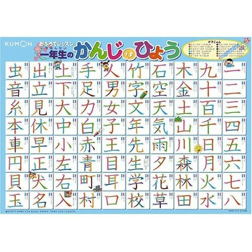 Kumon Publishing OL-40 Badles 1e leerjaar Kanji no Hyou 4944121542994