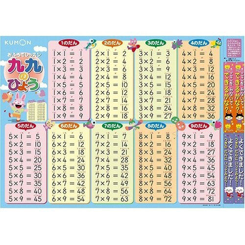 Kumon Publishing Tabella di moltiplicazione delle lezioni di Bath 4944121542963