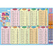 Kumon Publishing Tabella di moltiplicazione delle lezioni di Bath 4944121542963