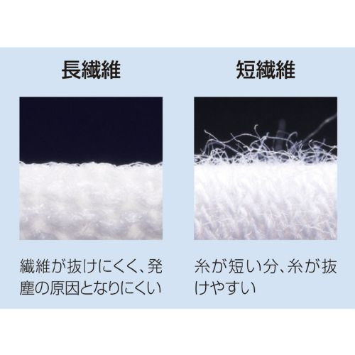 ショーワグローブ パームフィット手袋 Ｂ0500 ブラック M 4901792020381