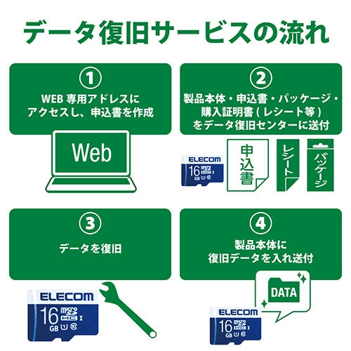 エレコム microSDHCカード 16GB MF-MS016GU11R 4953103320093
