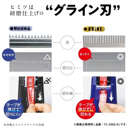 ソニック プロテープカッター グライン 黒 TC-2983-D 4970116048240