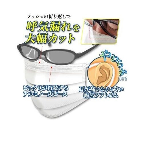 メディコムジャパン メガネが曇りにくいマスク40枚 4894476012454