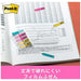 3M Japan Post-it Film 684P-IC-5P Belangrijk/Bevestiging 5P 4548623795515
