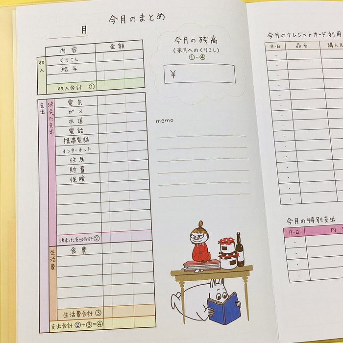 Japan Hallmark Moomin Little My Snack Time [Libro dei conti familiare semplice e rinfrescante/Nessun tipo di data] 847968 4961099847968 (Set di 6)