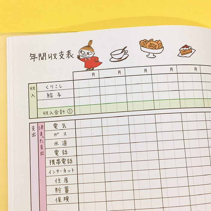 Japan Hallmark Moomin Little My Snack Time [Libro dei conti familiare semplice e rinfrescante/Nessun tipo di data] 847968 4961099847968 (Set di 6)