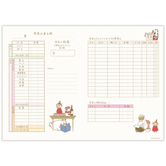 Japan Hallmark Moomin Little My Snack Time [Libro dei conti familiare semplice e rinfrescante/Nessun tipo di data] 847968 4961099847968 (Set di 6)