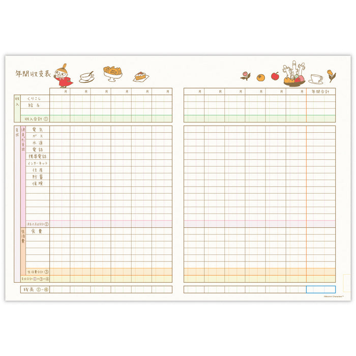 Japan Hallmark Moomin Little My Snack Time [Libro dei conti familiare semplice e rinfrescante/Nessun tipo di data] 847968 4961099847968 (Set di 6)