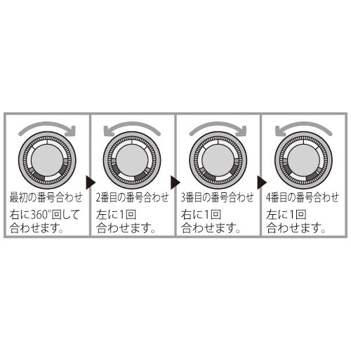 PLUS（プラス）オフィス家具 耐火金庫 KS-20SD ホワイト 50kg　4952417117511