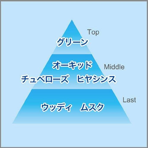 エステー 消臭力プラグ付替 マリンソープ20ml 4901070123162