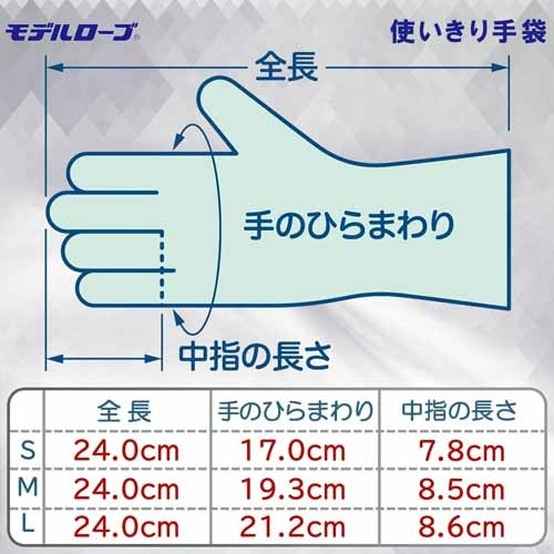 エステー ニトリル手袋粉つきNo981ホワイト S 100枚 4901070752973