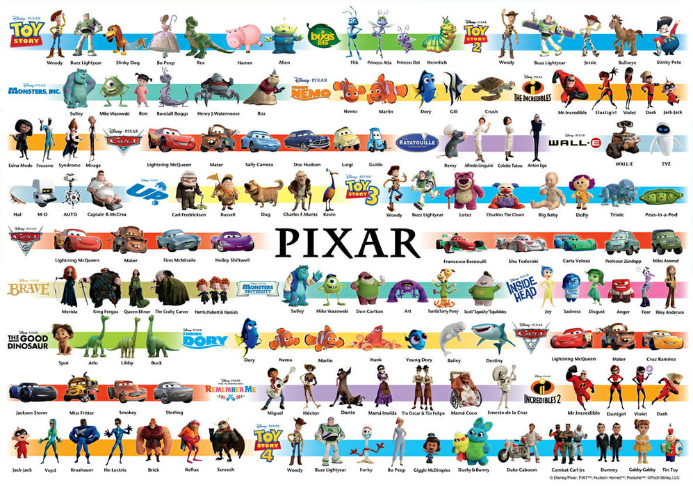 مجموعة Tenyo DW-1000-007 Disney/Pixar (21 عملاً) 4905823940075