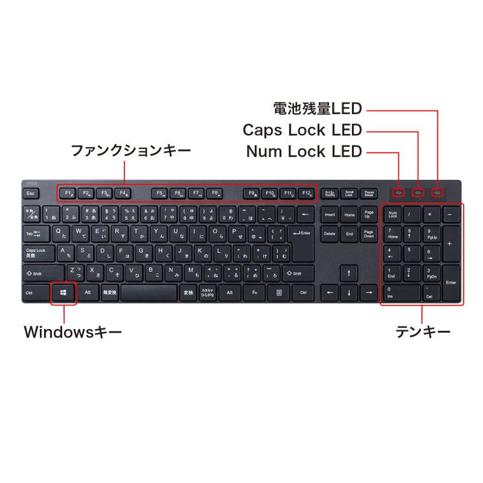 Sanwa Supply Teclado inalámbrico con ratón silencioso SKBWL39SETBK 4969887701058