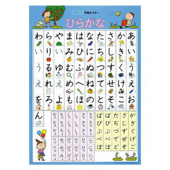 Учебный плакат Kumon Publishing GP-12 Хирагана 4944121548576