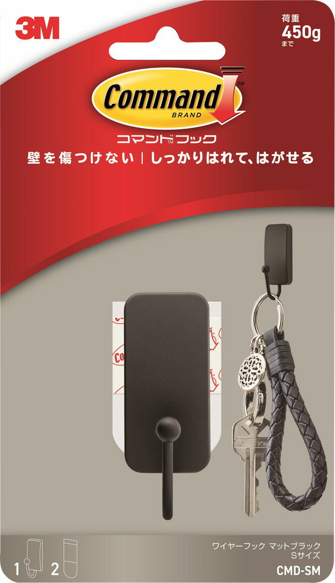 เครื่องเขียนและอุปกรณ์สำนักงานสั่งซื้อทางไปรษณีย์ 