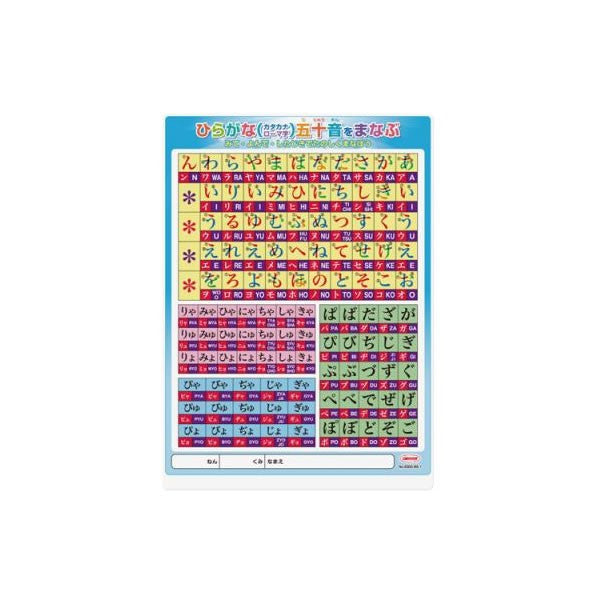 五十音ひらがなカタカナローマ字下敷き　学習下敷きシリーズ　B5判 共栄プラスチック　67-NO8300-B5-1 共栄プラスチック 4963346116735（10セット）