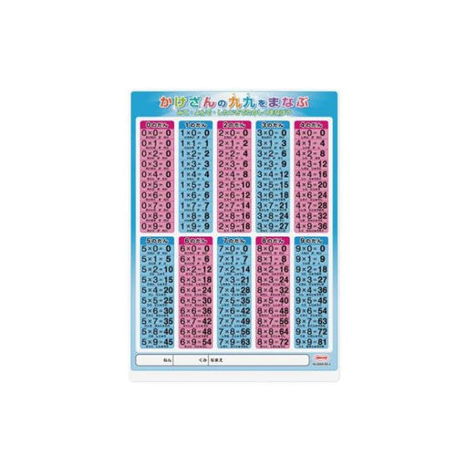 下敷き B5判 九九 かけざんNo8300-B5-3/オリオンズ共栄プラスティック 共栄プラスチック 4963346116759（10セット）