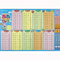 おふろでレッスン 九九のひょう くもん出版 4944121542963（10セット）