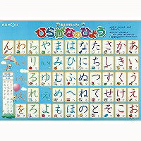 おふろでレッスン ひらがなのひょう くもん出版 4944121543007（10セット）