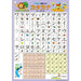 Учебный плакат Kumon Publishing GP-62 Катакана 4944121548613