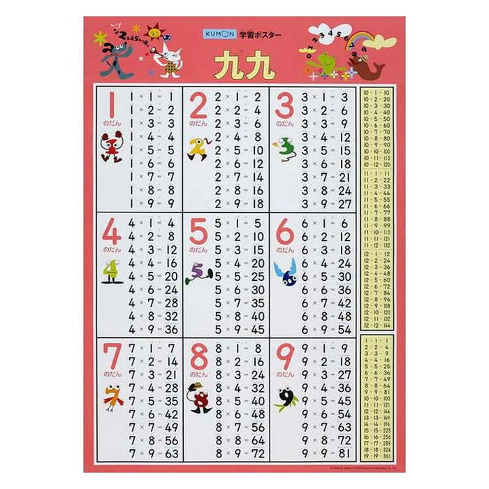 Kumon Publishing GP-42 Tabella di moltiplicazione dei poster didattici 4944121548675