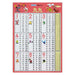 Kumon Publishing GP-42 Tabella di moltiplicazione dei poster didattici 4944121548675