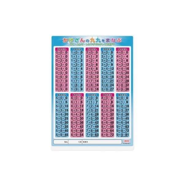下敷き B5判 九九 かけざんNo8300-B5-3/オリオンズ共栄プラスティック 共栄プラスチック 4963346116759