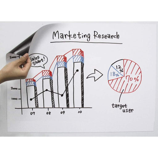 ソニック α-MAGホワイトボードシート1200×900 MS-337 ソニック 4970116036308