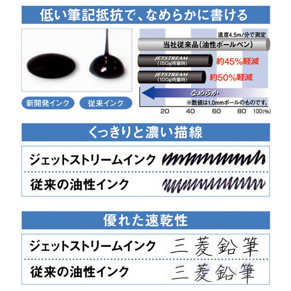 三菱鉛筆 UNI ユニ ジェットストリーム プライム2201 JET STREAM PRIME2201 油性ボールペン MSXE333005.24 ブラック