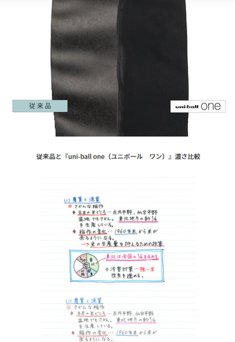 三菱鉛筆 uni-ball oneF ユニボールワンエフ 油性ボールペン 無垢 ムク（Fグレー）ボール径0.38mm UMN-SF-38 Fｸﾞﾚｰ 4902778279960